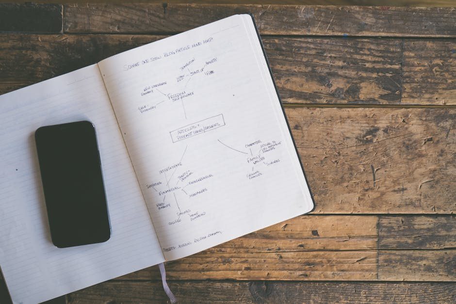 Landingpages auf Klarheit und Conversion ausrichten